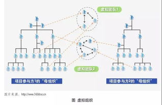 智慧牧業(yè)，云領(lǐng)未來 江西柯恩牧業(yè)集團企業(yè)網(wǎng)絡(luò)技術(shù)服務(wù)全面升級